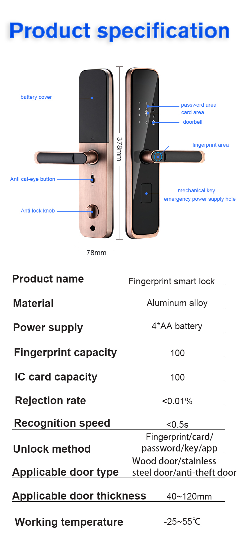 Fingerprint Smart Locks (10)
